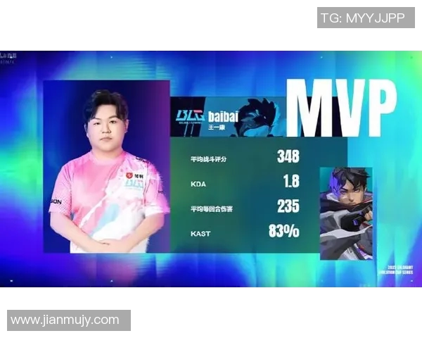 聚焦CSGO：BLG战队近期状态分析与未来展望