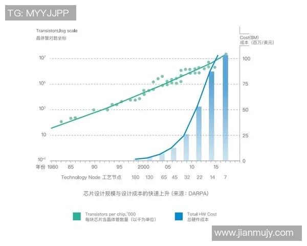 深度对话：周敏在英雄联盟世界中的成长与挑战之路