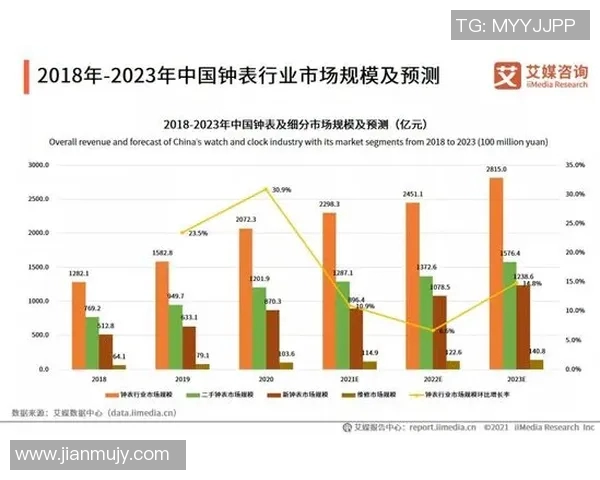 数字化广告印刷技术的创新发展与未来趋势分析 数字化广告印刷技术的创新发展与未来趋势分析